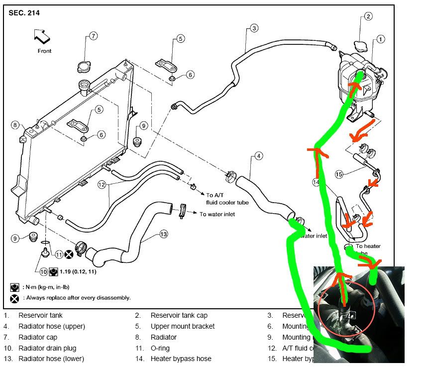 Nissan Frontier Cooling System Diagram Hanenhuusholli